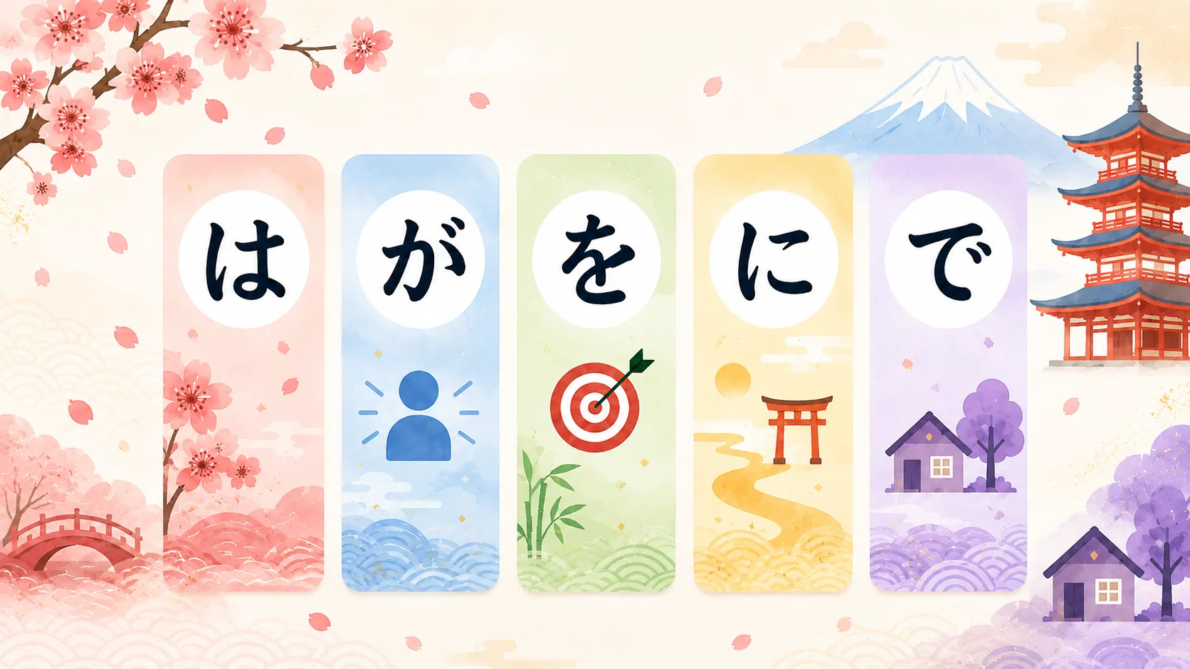 Principais partículas em japonês: は, が, を, に e で