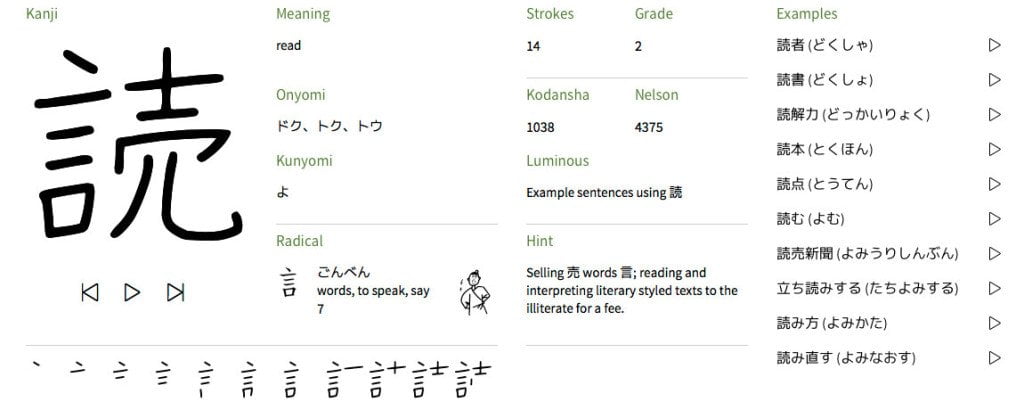 Japanska_Kanji_skrivsystem