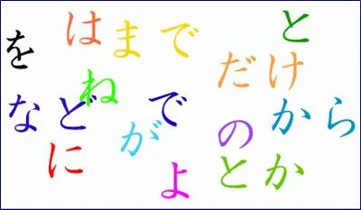 Partículas Básicas japonesa– Parte 2 (の e と)