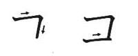 Ordem dos traços do katakana ko Ordem dos traços do katakana ko