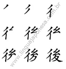 Kanji successivi - Vai