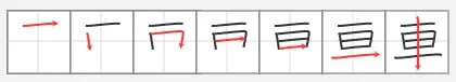 Order of the car kanji strokes